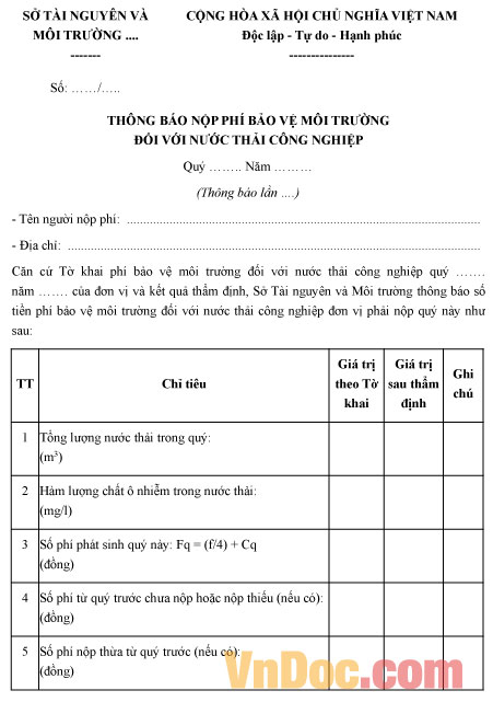 Mẫu thông báo nộp phí bảo vệ môi trường đối với nước thải công nghiệp