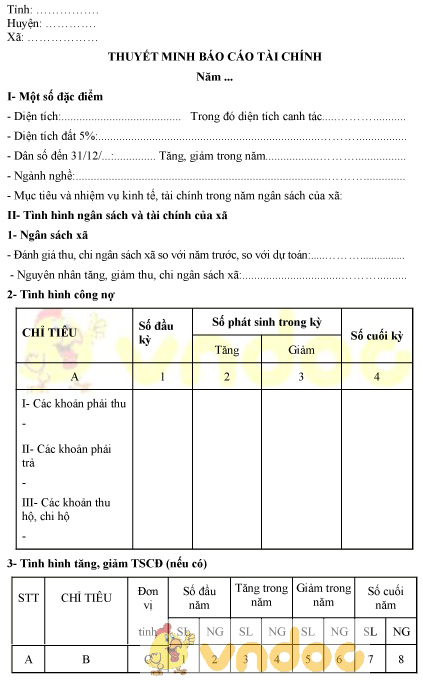 Mẫu thuyết minh báo cáo tài chính ngân sách xã