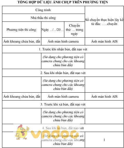 Mẫu tổng hợp dữ liệu ảnh chụp trên phương tiện sử dụng cho phương tiện có Camera chung