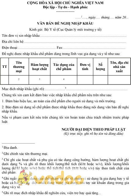 Mẫu văn bản đề nghị nhập khẩu
