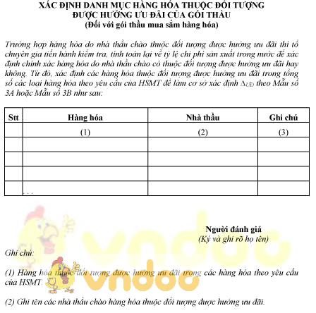 Mẫu xác định danh mục hàng hóa thuộc đối tượng được hưởng ưu đãi của gói thầu