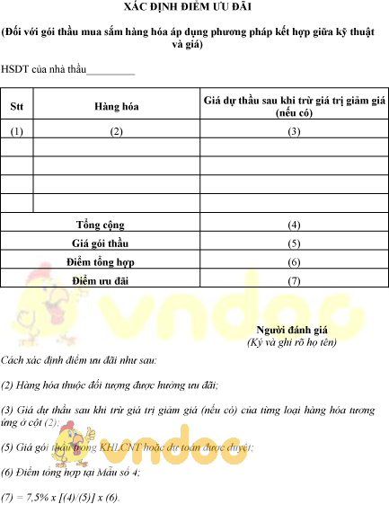 Mẫu xác định điểm ưu đãi đối với gói thầu mua sắm hàng hóa
