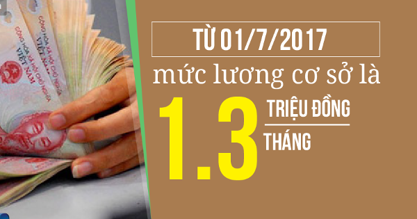 Mức lương cơ sở mới áp dụng từ 1/7/2017