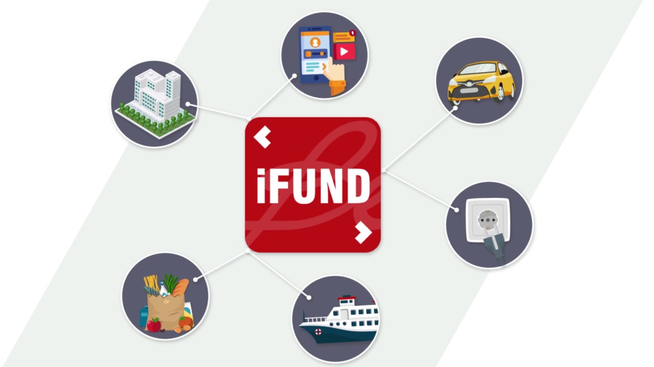 Quỹ đầu tư iFund Quỹ mở đầu tư lớn nhất Việt Nam