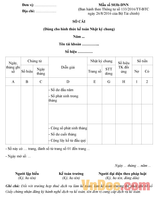 Sổ cái theo hình thức Nhật ký chung