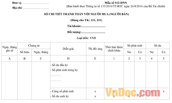 Mẫu số S31-DN