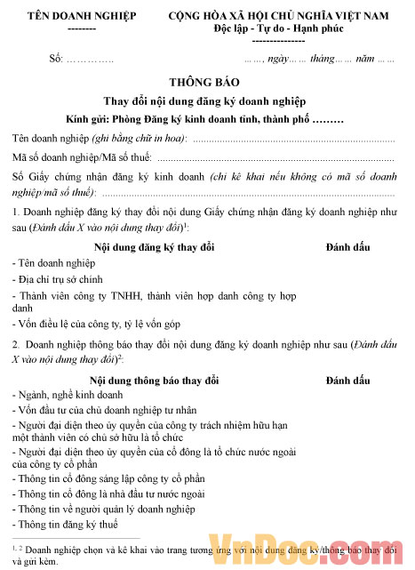 Mẫu thông báo thay đổi nội dung đăng ký doanh nghiệp - Phụ lục II-1