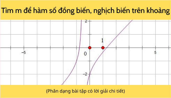 Tìm m để hàm số đồng biến, nghịch biến trên khoảng [PDF]
