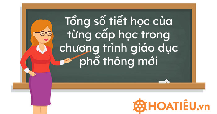 Tổng số tiết học của từng cấp học trong chương trình giáo dục phổ thông mới