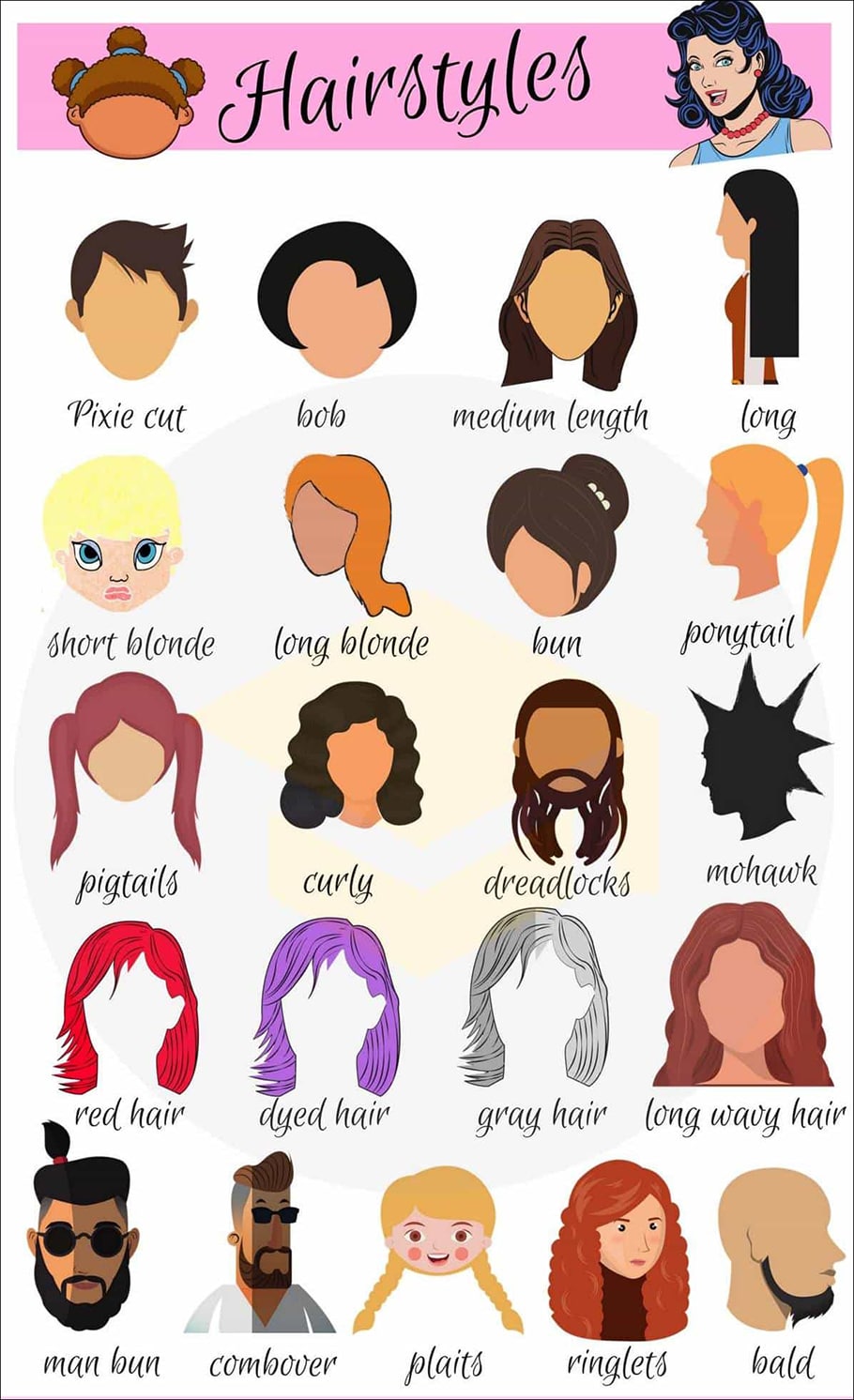 Từ vựng về các kiểu tóc
