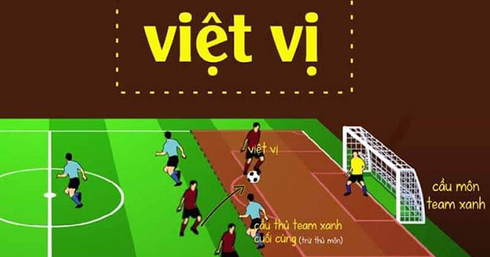 Việt vị là gì?